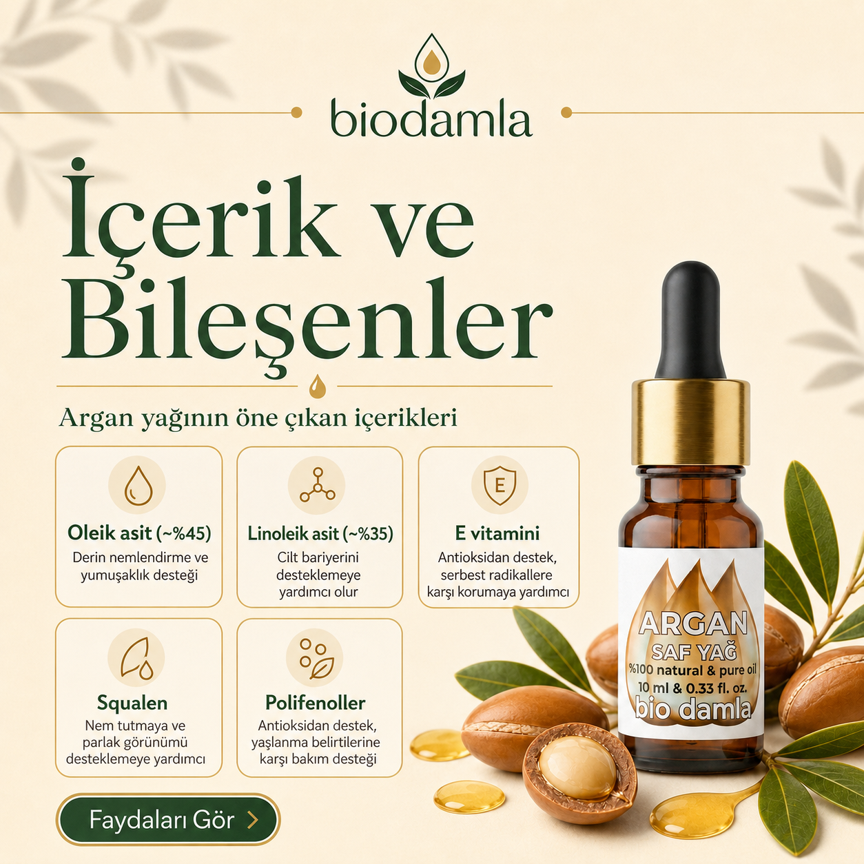 Argan Yağı – Soğuk Sıkım %100 Saf Bitkisel Yağ | Biodamla  "🚀 Hızlı Kargo"